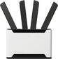 MikroTik S53UG M-5HaxD2HaxD-TC RG502Q-EA, Chateau 5G ax kit